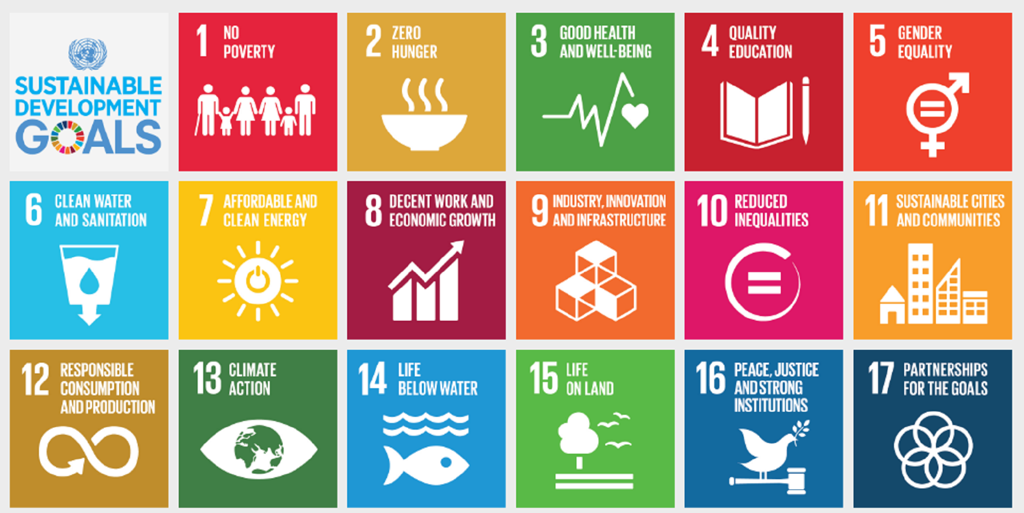 2019.05.22 sustainable_development_goals1.png