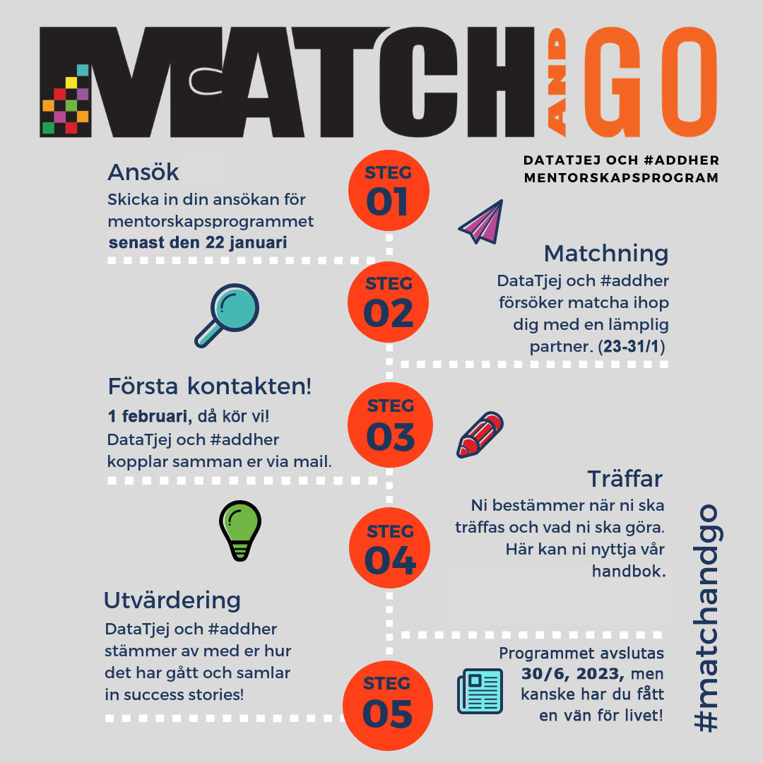 Match and Go_10_Steg_1-5.png