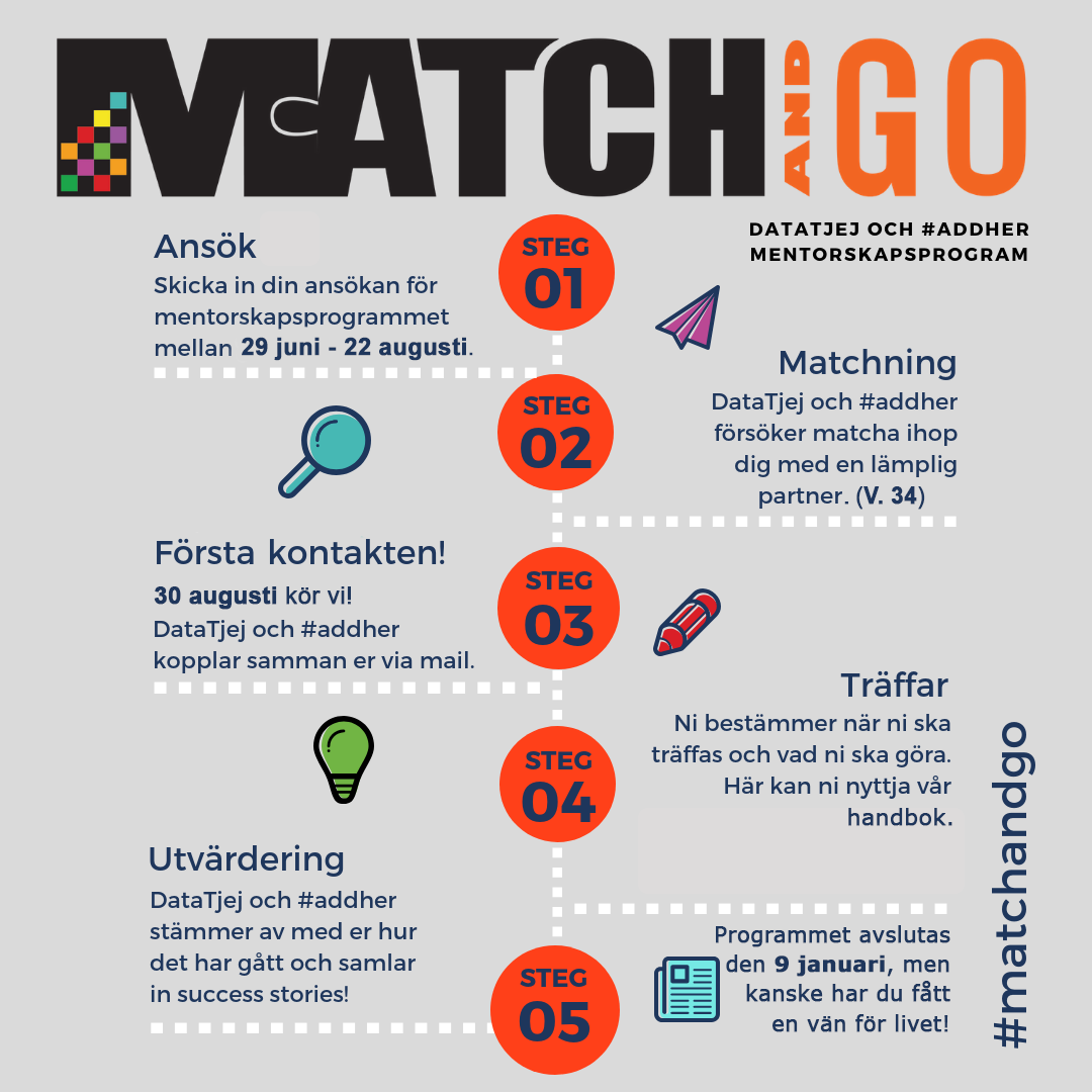 Match and Go_7_Steg_1-5.png